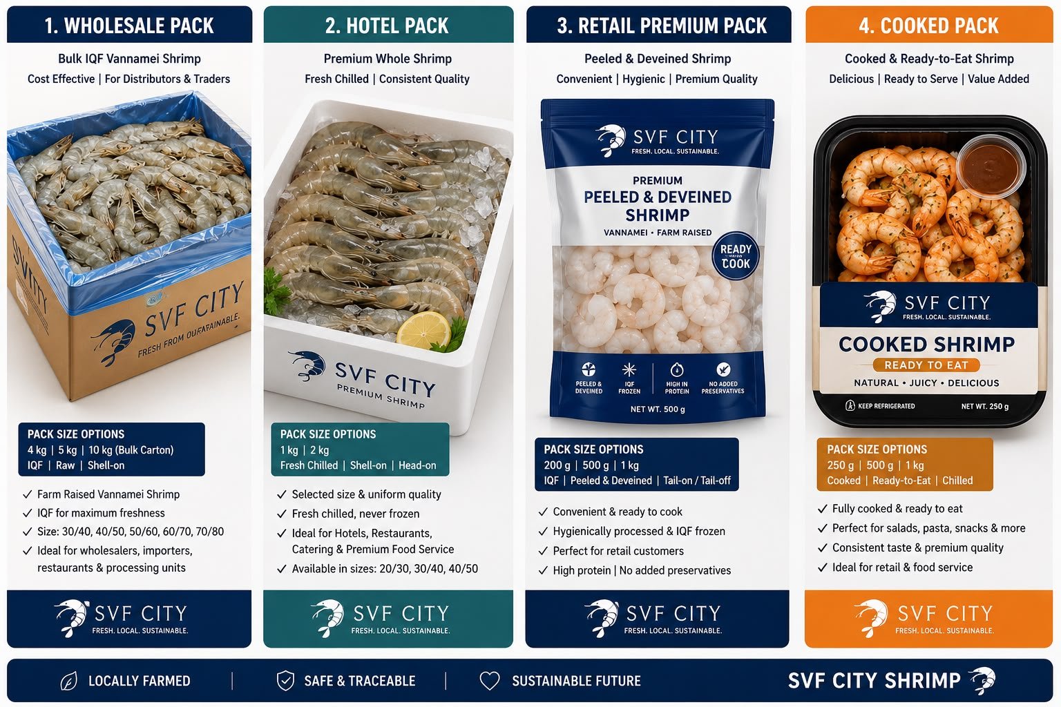 Frozen Shrimp & Seafood